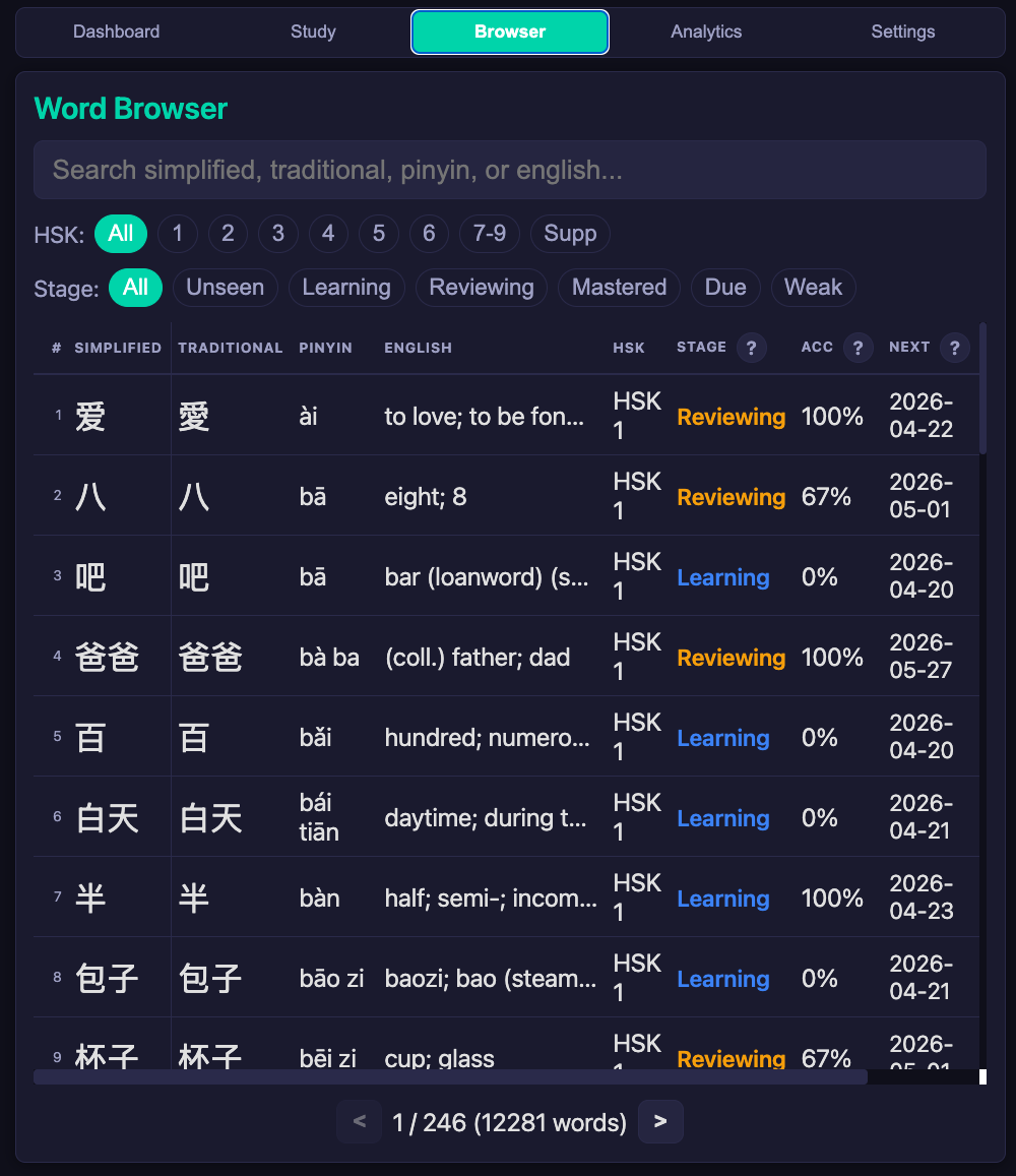 Mandarin Deck: Learn Mandarin from Zero photo 8